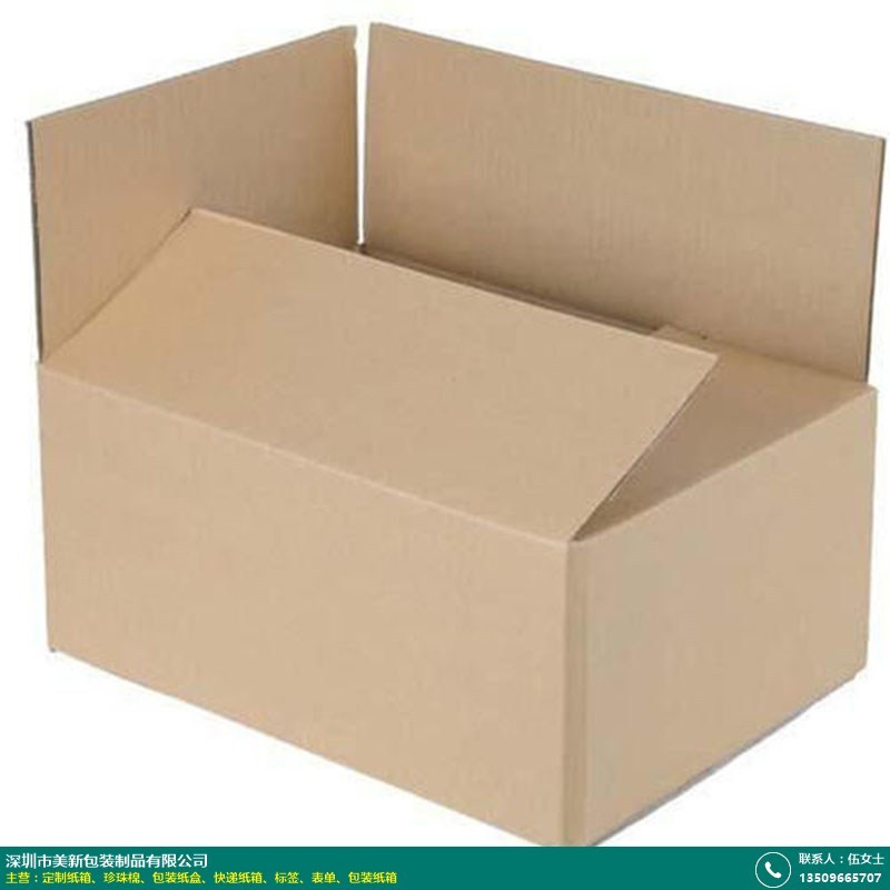 包装材料市场的活力与变化